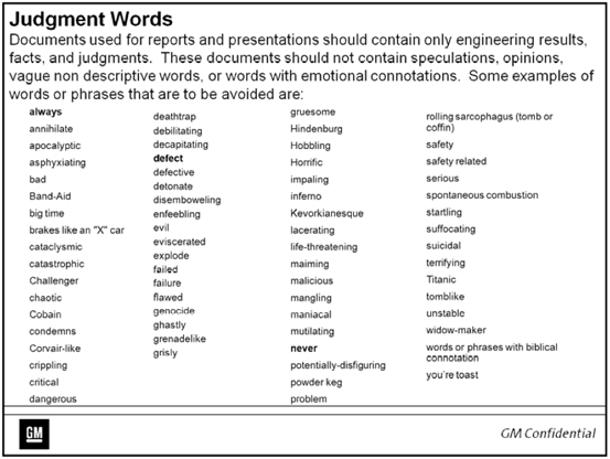 Gm judgement words